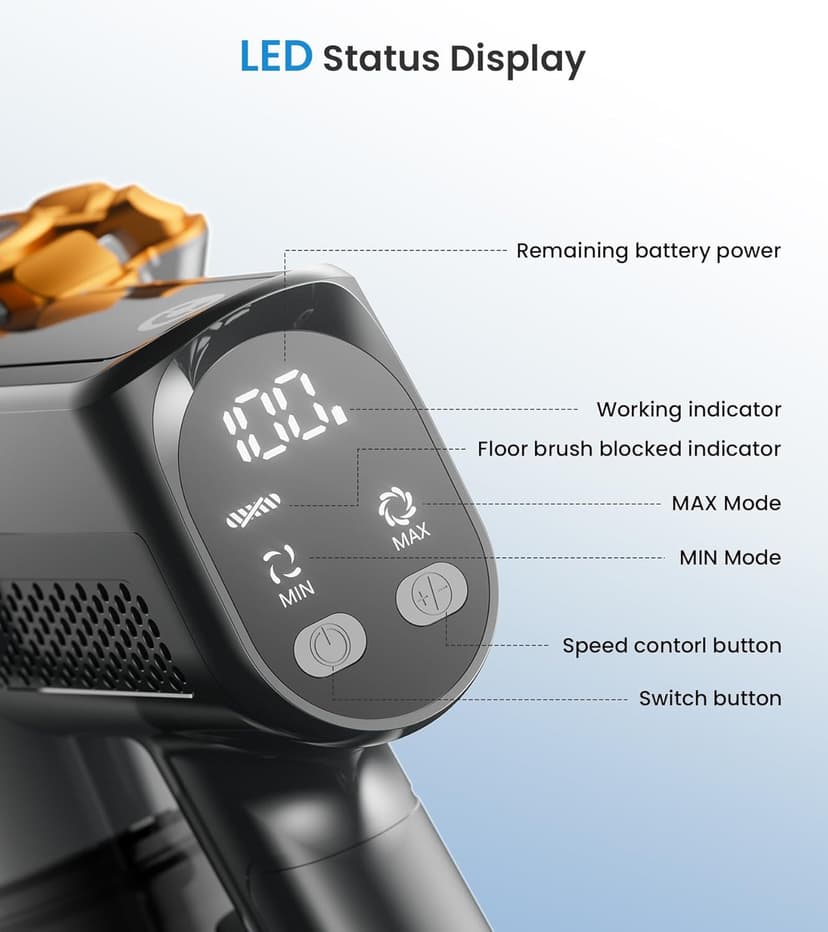 Cordless Vacuum Cleaner, 500W/45Kpa Vacuum Cleaners for Home with LED Display, 8 in 1 Lightweight Stick Vacuum with 50Min Runtime, Anti-tangle, Wall Mount Charging for HardFloor/Carpet/Pet Hair
