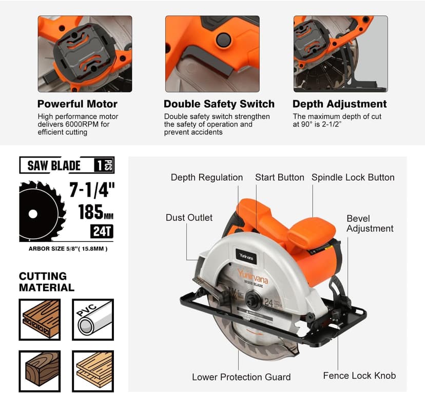 11 Amp Corded Circular Saw with Circular Saw Blade, 6000RPM, Adjustable Cutting Depth, 7-1/4 Inch Blade, Ideal for Wood and Plastic Cuts, Professional Carpentry Tool for Precision Cutting