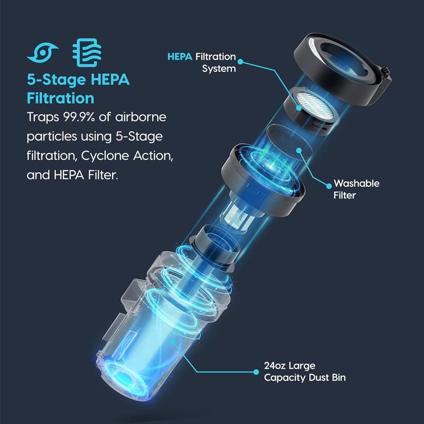 IRIS USA Cordless Vacuum Cleaner for Home, Rechargeable, Ultra Lightweight, 50-Minute Runtime Fast Charging, 230W, Carpet, Hard Floor, Tile, Non-Slip Lean Support Design, LED Dust Sensor, Black