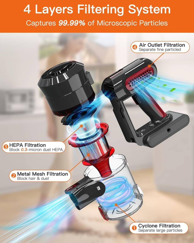 Cordless Vacuum Cleaner,30Kpa Cordless Stick Vacuum with 210W Brushless Motor, 45Mins Runtime, Detachable Battery, Lightweight Vacuum for Hard Floor, Carpet, Pet Hair