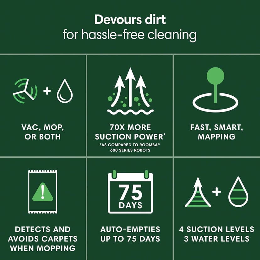 Roomba 105 Combo Robot Vacuum & Mop + AutoEmpty Dock - Self-Empties for 75 Days, Intense Power-Lifting Suction, LiDAR Navigation, Multiple Cleaning Modes, Avoids Mopping Carpet