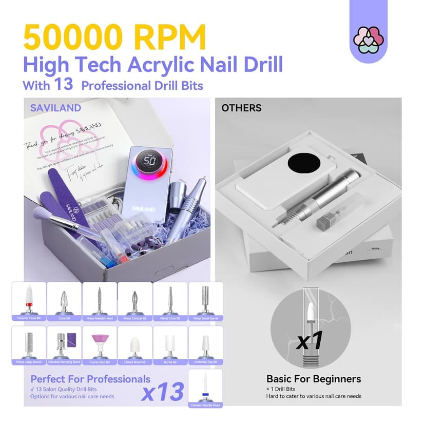SAVILAND 50000RPM Nail Drill for Acrylic: 2025 Pro High Tech Fast Removal Electric Nails Drill Kit 6000mAh Rechargeable Machine Professional Drill Bit Nail File Buffer Tools Salon Manicure Pedicure