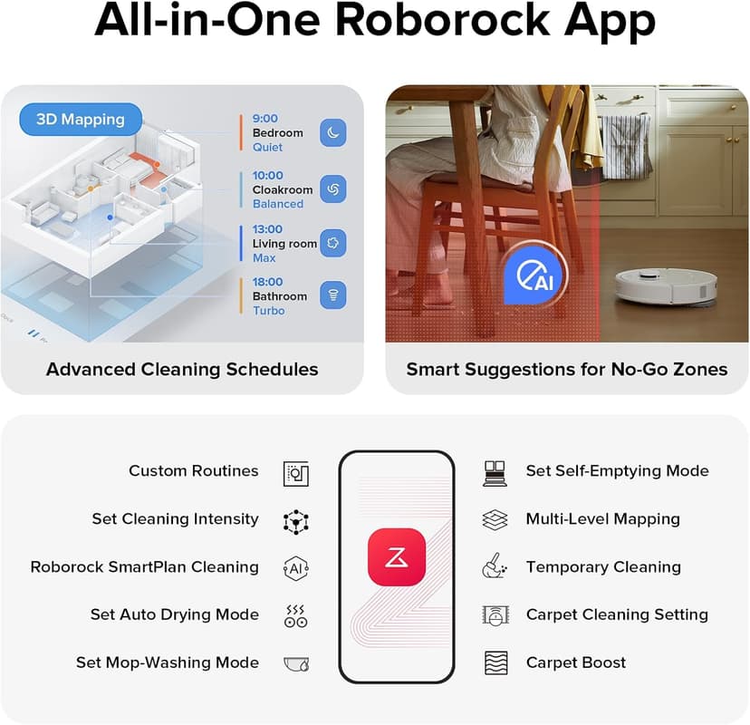 roborock Qrevo S Robot Vacuum and Mop, Self-Drying, Auto Mop Washing, 7000Pa Suction, Self-Emptying & Refilling, 10mm Mop Lifting, 200RPM Spinning Mops, Smart Obstacle Avoidance, White