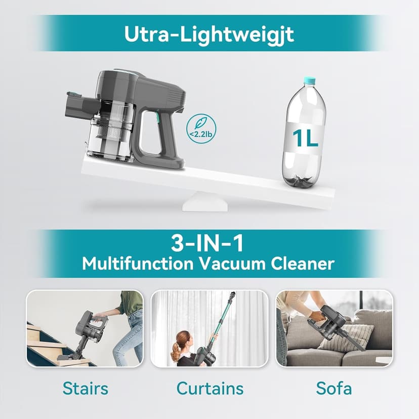 DEVOAC N300 Cordless Vacuum Cleaner, 6 in 1 Lightweight Stick Vacuum, 2200mAh Battery Up to 40mins Runtime, Powerful Handheld Vacuum for Hard Floor Rug Pet Hair Home Dorm (Waterfall)