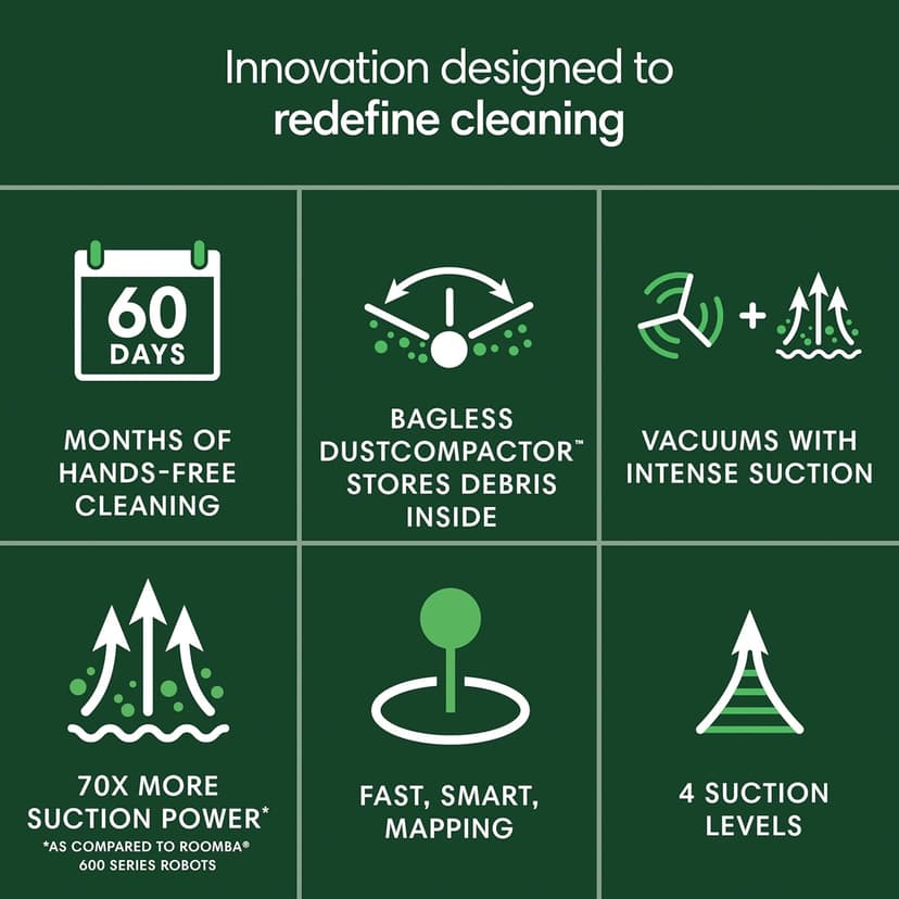 iRobot Roomba 205 DustCompactor Vac Robot Vacuum - Auto-Compacts Debris Within The Robot, No Emptying for 60 Days, Bagless, Intense Power-Lifting Suction, LiDAR Navigation, Multi-Surface Cleaning
