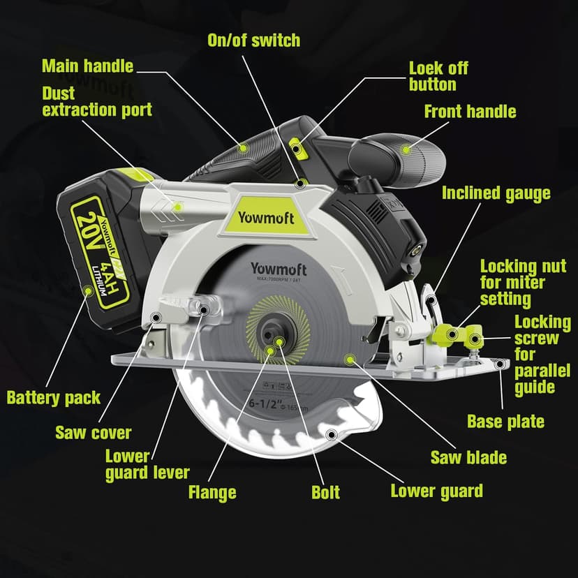 20V Cordless Circular Saw with 6-1/2-Inch Blade, 5600Rpm Brushless Battery Circular Saw with LED Light & Red Beam Guide & Battery and Charger (4.0Ah)