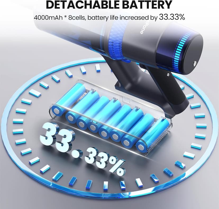 V25 Cordless Vacuum Cleaner, 680W 60Kpa Powerful Stick Vacuum with Dust Sensor, Digital Display, 4000mAh Rechargeable Battery up to 60Mins, Versatile for Pet Hair, Floor, Carpet (Royal)