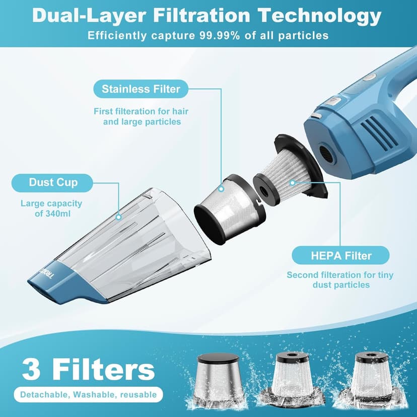 Handheld Vacuum Cordless, 14500PA Powerful Suction Hand Held Vacuum Cleaner with Brushless Motor, Rechargeable and Portable Car Vacuum for Home Office Car Pet