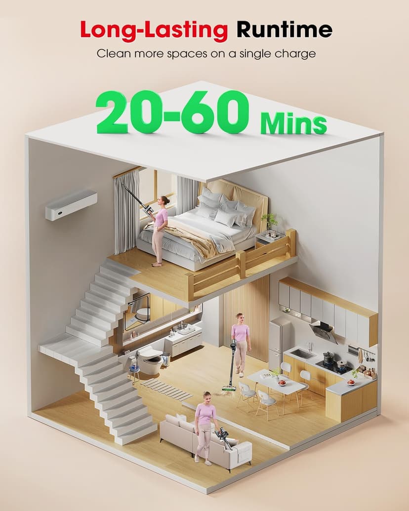 Cordless Vacuum Cleaners for Home, 45KPA Powerful Suction, Up to 60 Minutes, Tangle-Resistant, Lightweight, Rechargeable Stick Vac with Wall Mount for Carpet, Tile, Pet Hair, Hardwood Floors