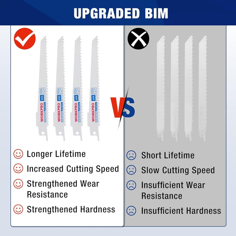 WORKPRO 32-Piece Reciprocating Saw Blade Set - Metal/Woodcutting Saw Blades, Pruner Saw Blades with Organizer Pouch