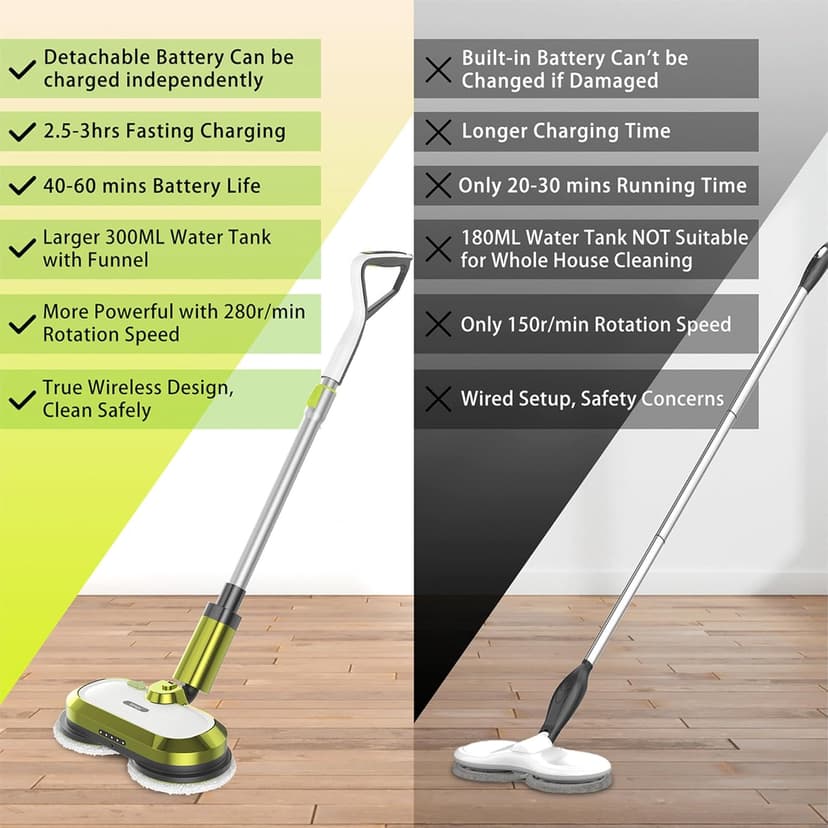 Cordless Electric Mop, Electric Spin Mop with LED Headlight and Water Spray, Up to 60 mins Powerful Floor Cleaner with 300ml Water Tank & Detachable Battery, Super Quiet Cleaning & Waxing