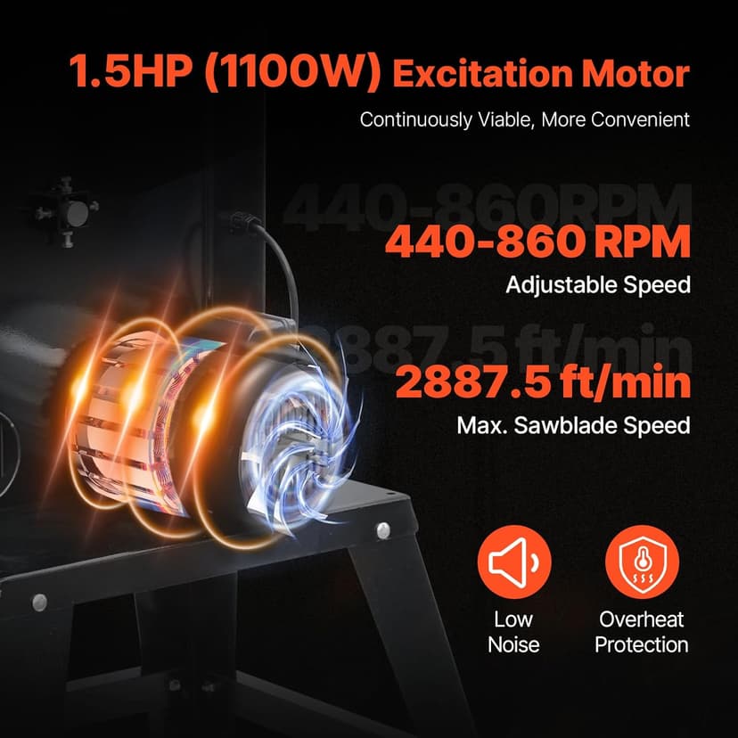 VEVOR Band Saw, 13.39-Inch, Benchtop Bandsaw with Stand, 440-846 RPM Continuously Viable Speed, 1100W 1-1/2HP, 110V, Optimized Work Light, and Miter Gauge, for Woodworking Aluminum Wood Metal Copper