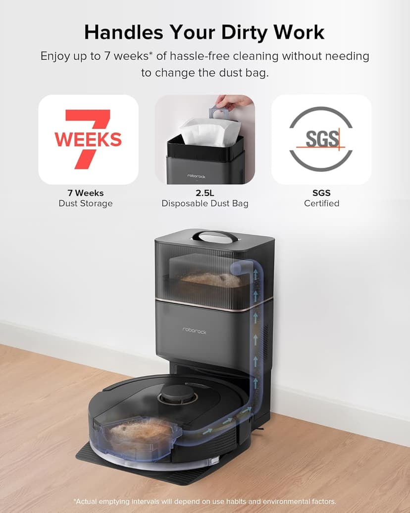 roborock Q5 Pro+ Robot Vacuum and Mop, Self-Emptying, 5500 Pa Max Suction, DuoRoller Brush, Hands-Free Cleaning for up to 7 Weeks, Precise Navigation, Perfect for Hard Floors, Carpets, and Pet Hair