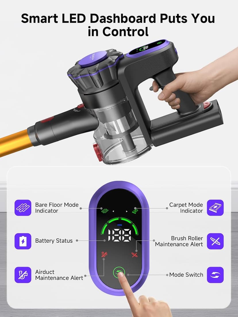 MONSGA Cordless Vacuum Cleaner, 45KPa 400W Stick Vacuum for Home, 50Mins Anti-Tangled Vacuum Cleaner with Charging Dock, Light-Weighted Handheld Vacuum for Pet Hair/Carpet/Floor, LED Display, MV3