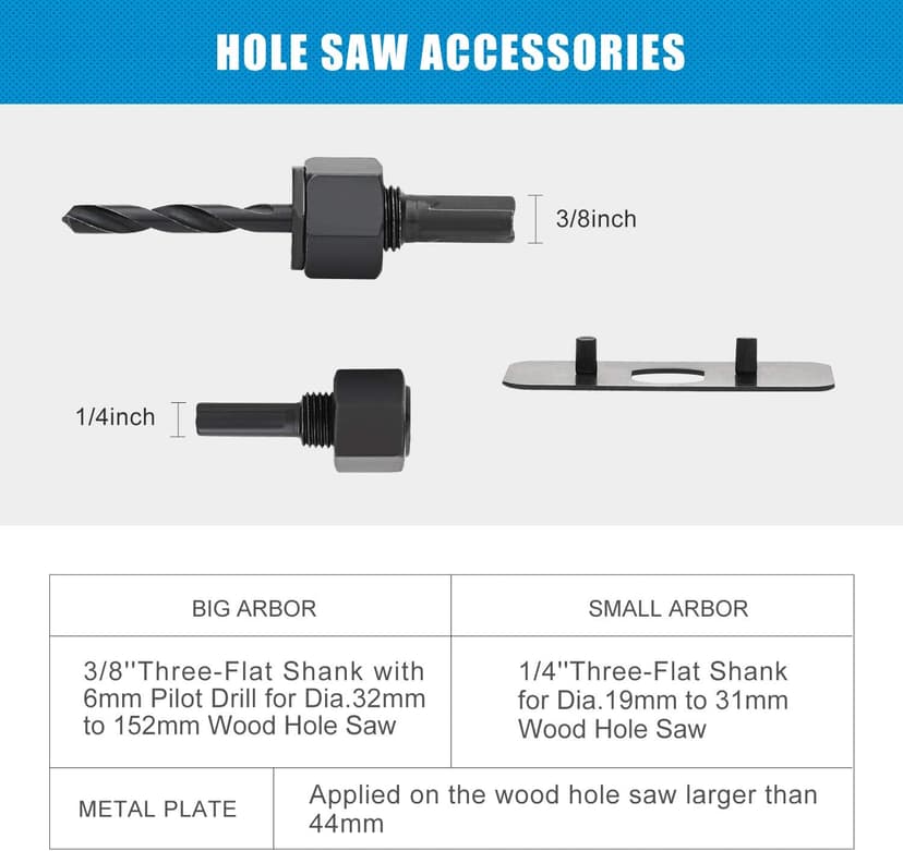Luckyway 17-Piece Hole Saw Kit, Hole Saw Set, 3/4" to 5" Hole Saw with Hole Saw Mandrel for Wood,Plastic,PVC and Drywall