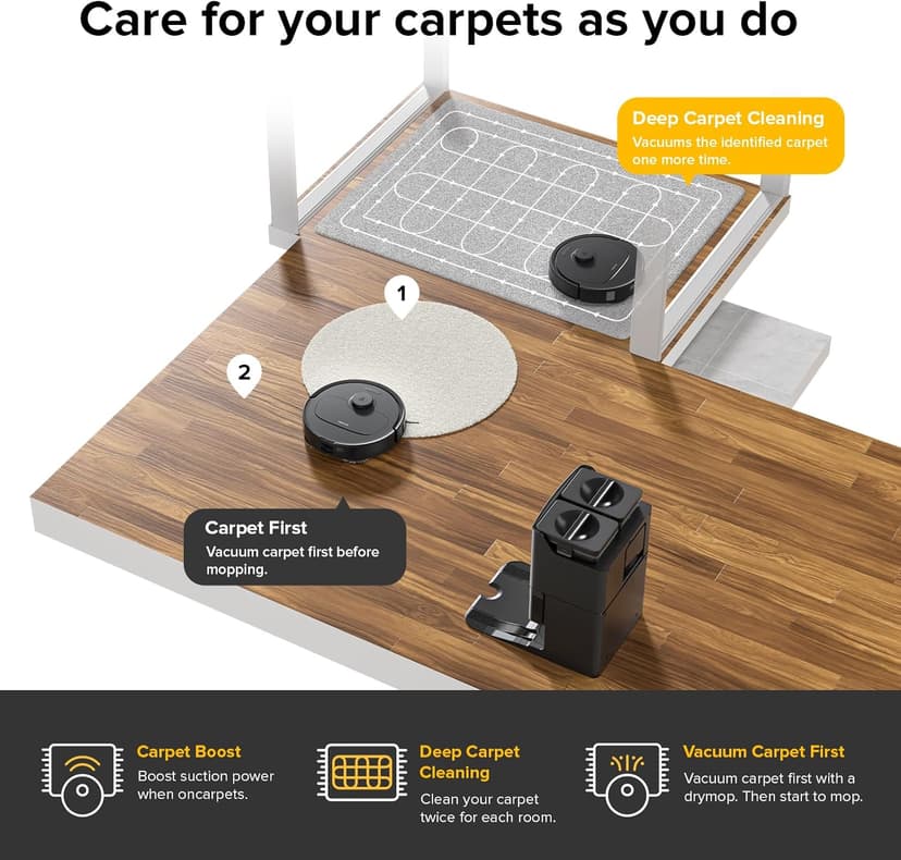 roborock Qrevo S Robot Vacuum and Mop, Self-Drying, Auto Mop Washing, 7000Pa Suction, Self-Emptying & Refilling, 10mm Auto Lifting, 200RPM Spinning Mops, Smart Obstacle Avoidance, Black