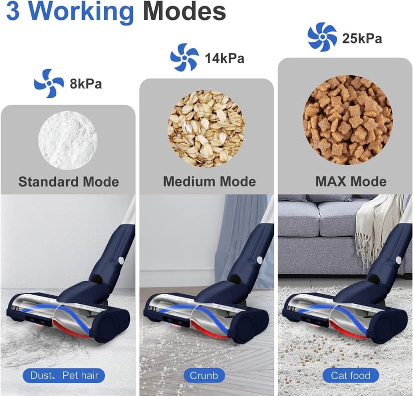 whall Cordless Vacuum Cleaner, Upgraded Strong Suction Brushless Motor Cordless Stick Vacuum Cleaner,Lightweight Handheld Vacuum for Home Pet Hair Carpet Hard Floor,up to 55mins Runtime,Blue