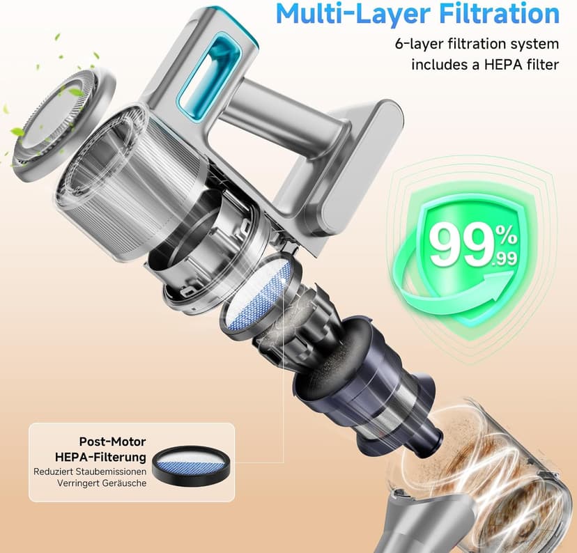 Cordless Vacuum Cleaner, 8 in 1 Powerful Stick Vacuum with 45min Runtime, Anti-Tangle Vacuum Cleaners for Home, Lightweight Handheld Wireless Vacuum for Hardwood Floor Carpet pet Hair, Blue