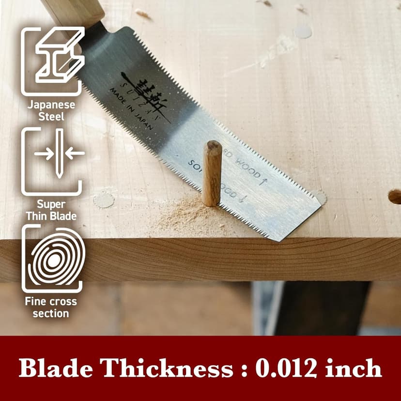 SUIZAN Flush Cut Saw 5" - Professional Japanese Pullsaw Ryoba Double Edge Handsaw Woodworking Tools