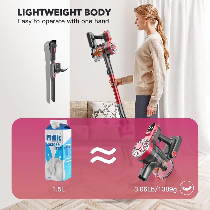 Cordless Vacuum Cleaners for Home with Powerful Suction,Stick Vacuum Cordless Rechargeable,Up to 35 Mins Runtime,Lightweight Hardwood Floor Vacuum for Pet Hair,Carpet(Red)