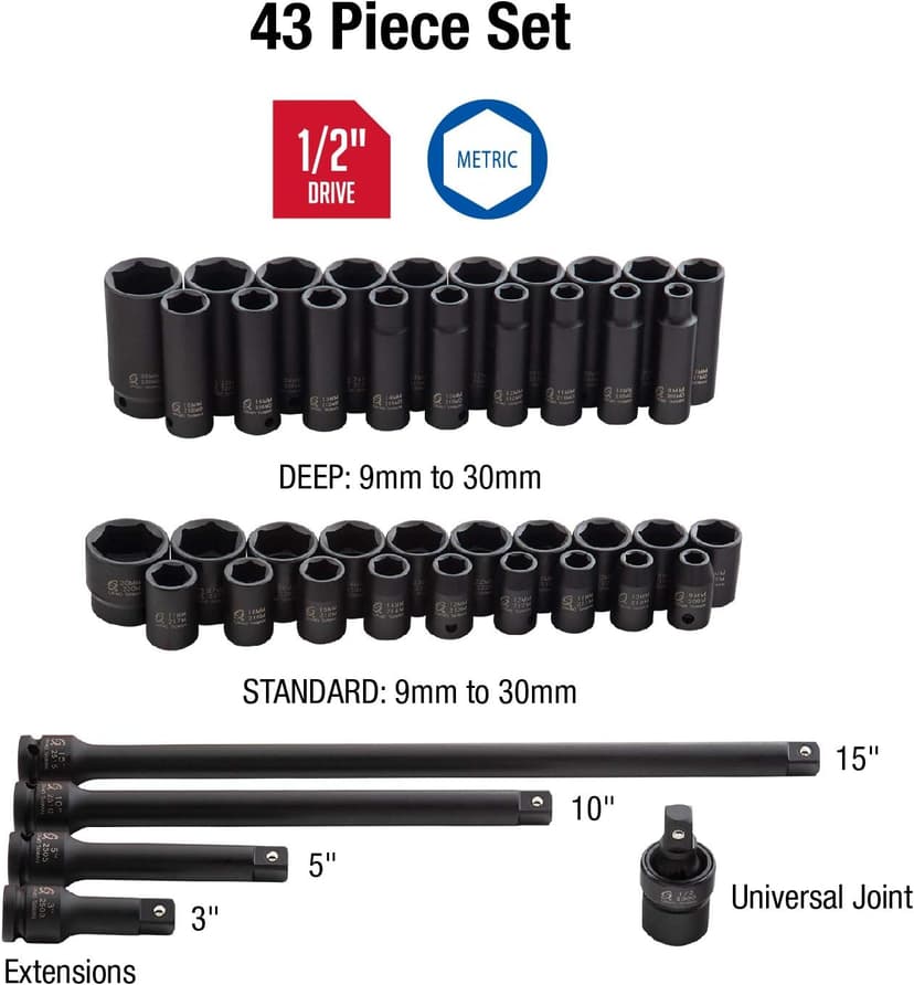Sunex 2569, 1/2" Drive Master Impact Socket Set, 43Piece, Metric, 9mm - 30mm, Standard/Deep, Cr-Mo Alloy Steel, Radius Corner Design, Heavy Duty Storage Case, Universal Joint & Impact Extensions