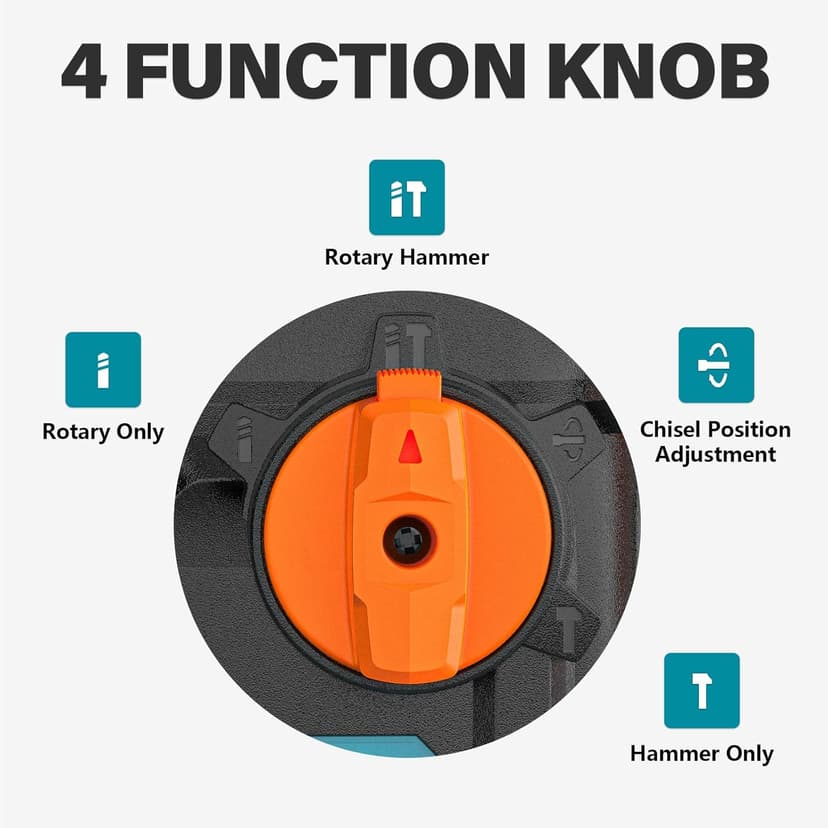 Berserker 1-1/4" SDS-Plus Rotary Hammer Drill with Vibration Control,Safety Clutch,12.5 Amp 4 Functions Corded Rotomartillo for Concrete-Including 3 Drill Bits,Flat Chisel,Point Chisel,Carrying Case