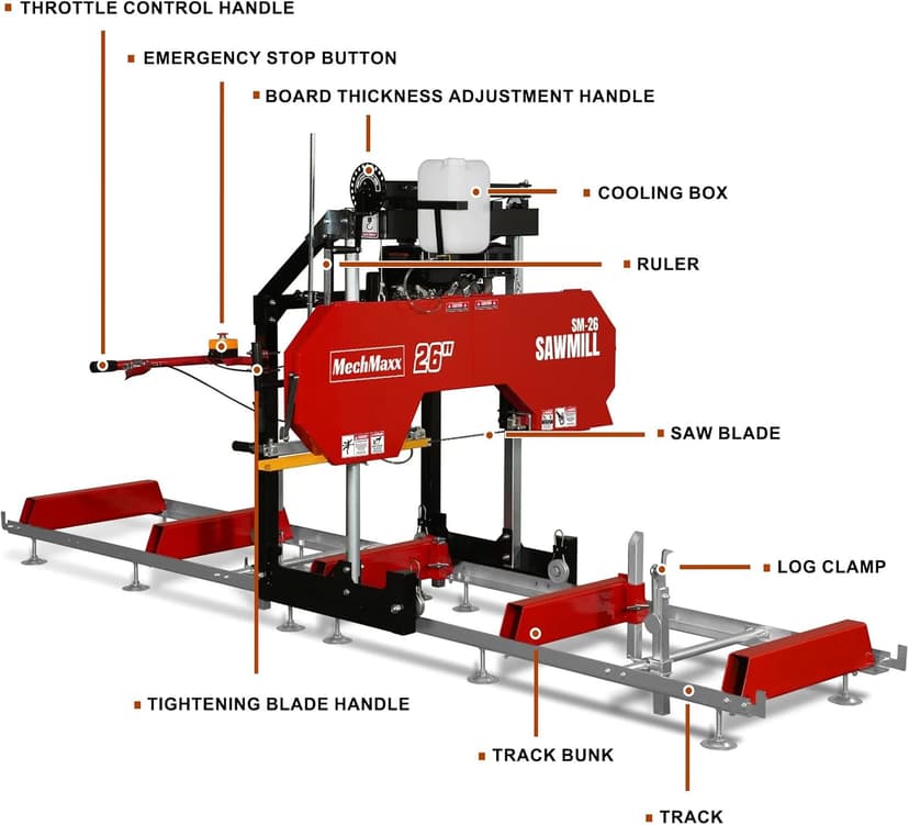26" inch Portable Sawmill,420cc 15HP E-Start Gasoline Engine, 22" Board Width,13' Track Length, Model SM-26