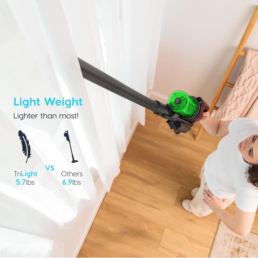 IRIS USA Cordless Vacuum Cleaner for Home, Rechargeable, Ultra Lightweight, 50-Minute Runtime Fast Charging, 230W, Carpet, Hard Floor, Tile, Non-Slip Lean Support Design, LED Dust Sensor, Black