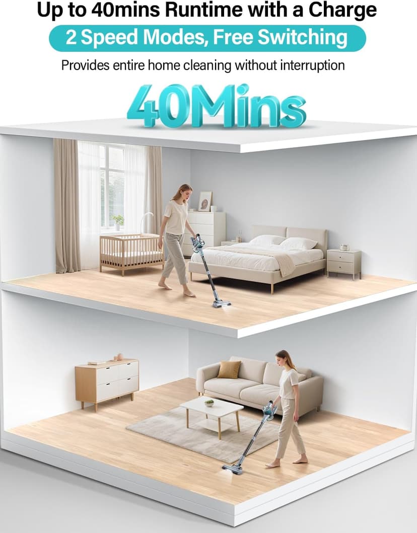 8-in-1 Cordless Stick Vacuum Cleaner, Lightweight, 40-Minute Runtime, Powerful Suction, Anti-Tangle for Pet Hair, Great for Hardwood Floors, Short-Pile Carpets, Stairs, Sofa, Gaps, and More