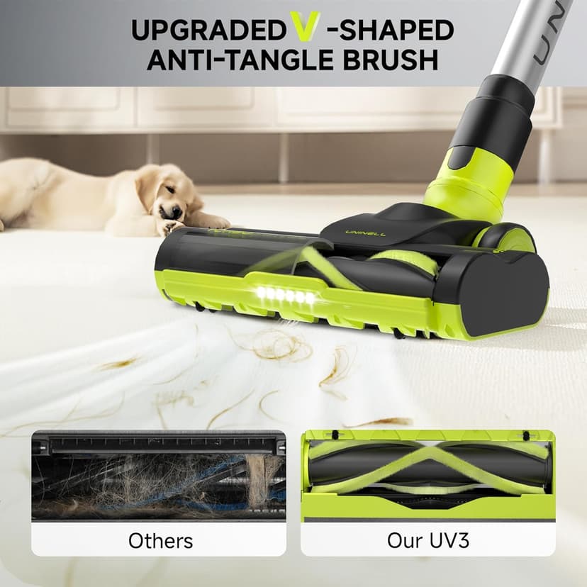 UNINELL HOME Cordless Vacuum Cleaner, 45Kpa 55 Mins Vacuum Cleaners for Home, Vacuum Cleaner Self-Standing, Anti-Tangle Stick Vacuum, Lightweight, Wall Mount Charging Vacuum for Pet Hair,Carpet,Floor