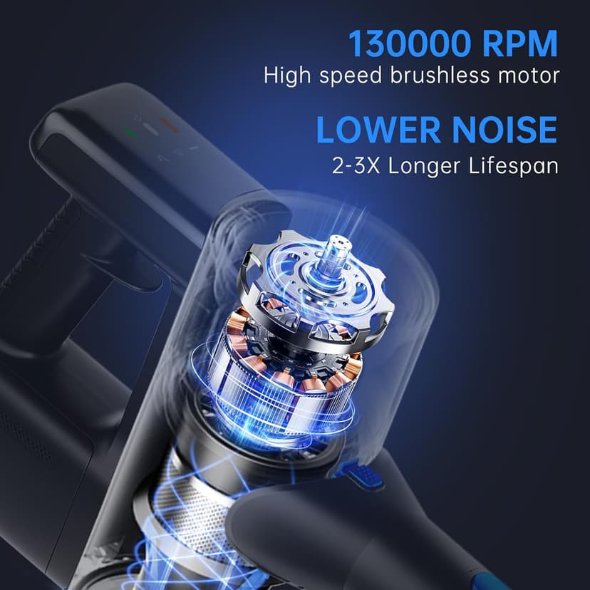FABULETTA Cordless Vacuum Cleaner, Lightweight Vacuum Cleaners for Home with 500W Brushless Motor, Rechargeable Stick Vacuum Up to 55 Mins Runtime, Great for Pet Hair, Carpet, Hard Floor, Deep Blue