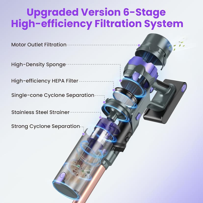 Cordless Vacuum Cleaner, 50Kpa Lightweight Cordless Stick Vacuum, 500W Rechargeable Battery Vacuum with 50min Runtime, LED Display, Stick Vacuum Cleaners for Home Pet Hair Hardfloor Carpet-V2