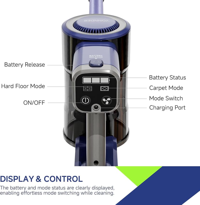 YONNDER Cordless Vacuum Cleaner 40KPA, 6-in-1 Lightweight & Detachable Battery, Powerful Suction for Home, 6-Stage Filtration, Tangle-Free V-Shaped Brush, for Hard Floor/Carpet/Pet Hair