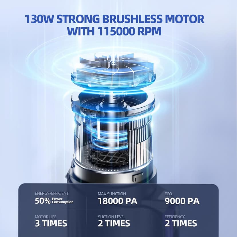 Car Vacuum Portable Cordless, 18000Pa 2 in 1 Cleaner&Air Duster, 130W Brushless Motor Handheld Vacuum Cordless with 7800mAh Battery, LED Light, Multi-Nozzles for Car, Home, Office, Pet