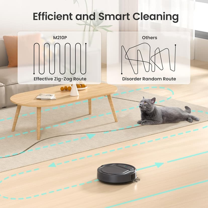 Lefant M210 Pro Robot Vacuum Cleaner, Slim and Quiet, 3 Suction Levels, 6 Cleaning Modes, Schedule Time, WiFi/APP/Alexa, 120-Min Runtime, Self-Charging, Perfect for Pet Hair and Hard Floors