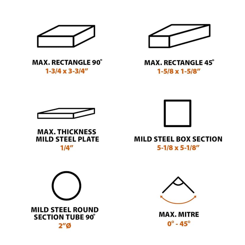 Evolution Power Tools RAGE4 7-1/4-Inch TCT Multipurpose Cutting Chop Saw, Orange