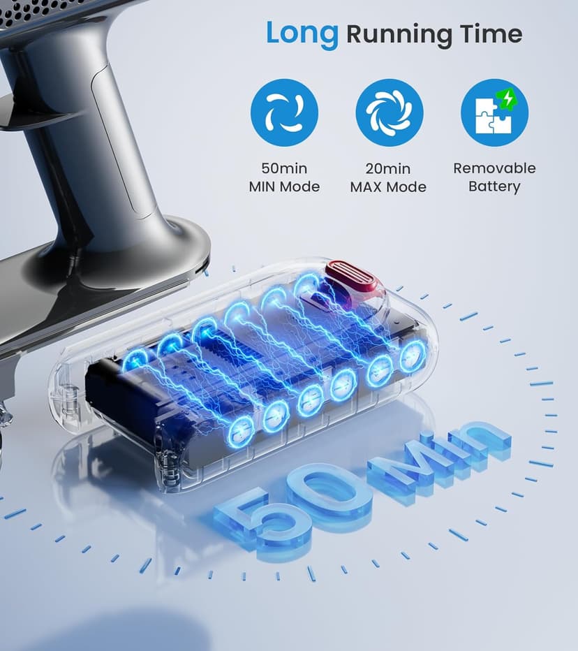 Cordless Vacuum Cleaner, 500W/45Kpa Vacuum Cleaners for Home with LED Display, 8 in 1 Lightweight Stick Vacuum with 50Min Runtime, Anti-tangle, Wall Mount Charging for HardFloor/Carpet/Pet Hair