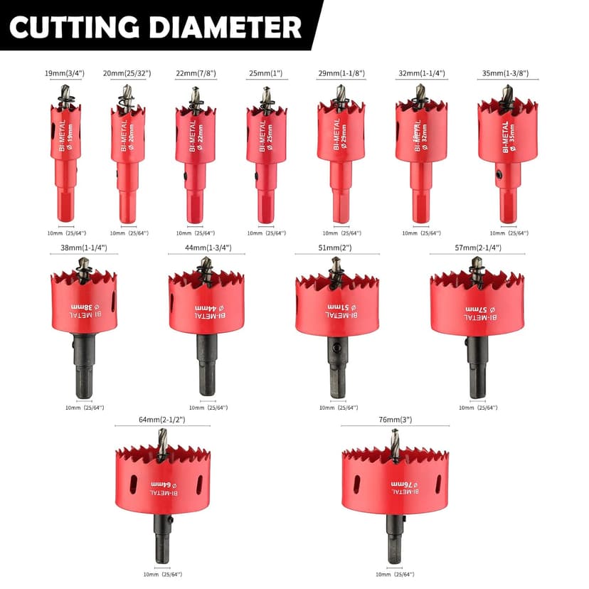 13PCS Bi-Metal Hole Saw Kit with Drill Bits, Carbide Hole Saw Set for Thin Metal and Wood, Cutting Diameter 3/4'' to 3''