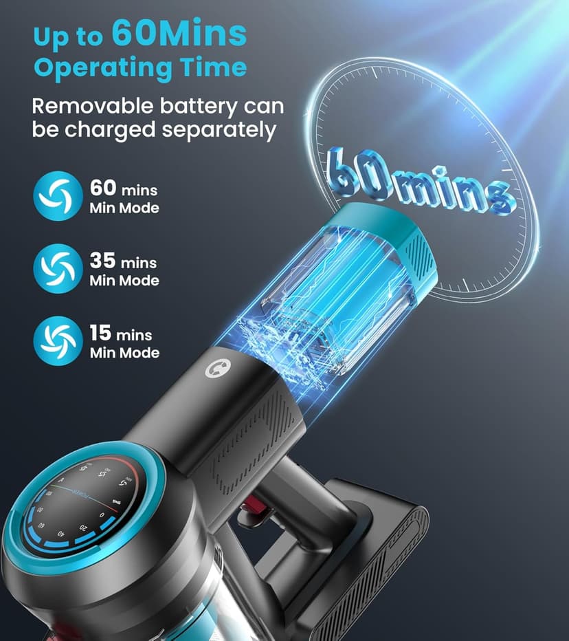 Cordless Vacuum Cleaner, 550W/45Kpa Vacuum Cleaners for Home with Self-Standing, MAX 60Mins Vacuum with LED Display, Anti-Tangled Vacuum Cleaner, Stick Vacuum for Carpet/Pet Hair