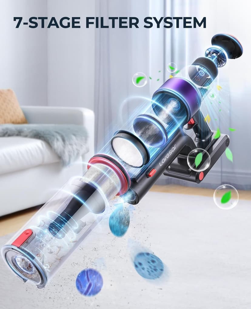 LaresarSSR Cordless Vacuum Cleaner, 450W/38000pa Stick Vacuum Cleaner with Touch Screen, Max 55 Mins Runtime, Handheld Vacuum Cleaner for Home