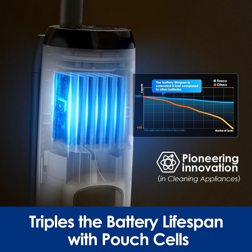 Tineco iFLOOR 5 Breeze Complete Wet Dry Vacuum Cordless Floor Washer & Floor Cleaning Solution