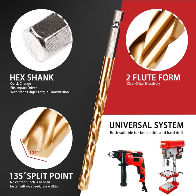 30 PCS Titanium Impact Drill Bit Set, Hex Shank Drill Bit Set for Wood, Steel, Metal, and Plastic with Quick Change Design, HSS Titanium Twist Drill Bit with Storage Case, 5/64" to 1/2"