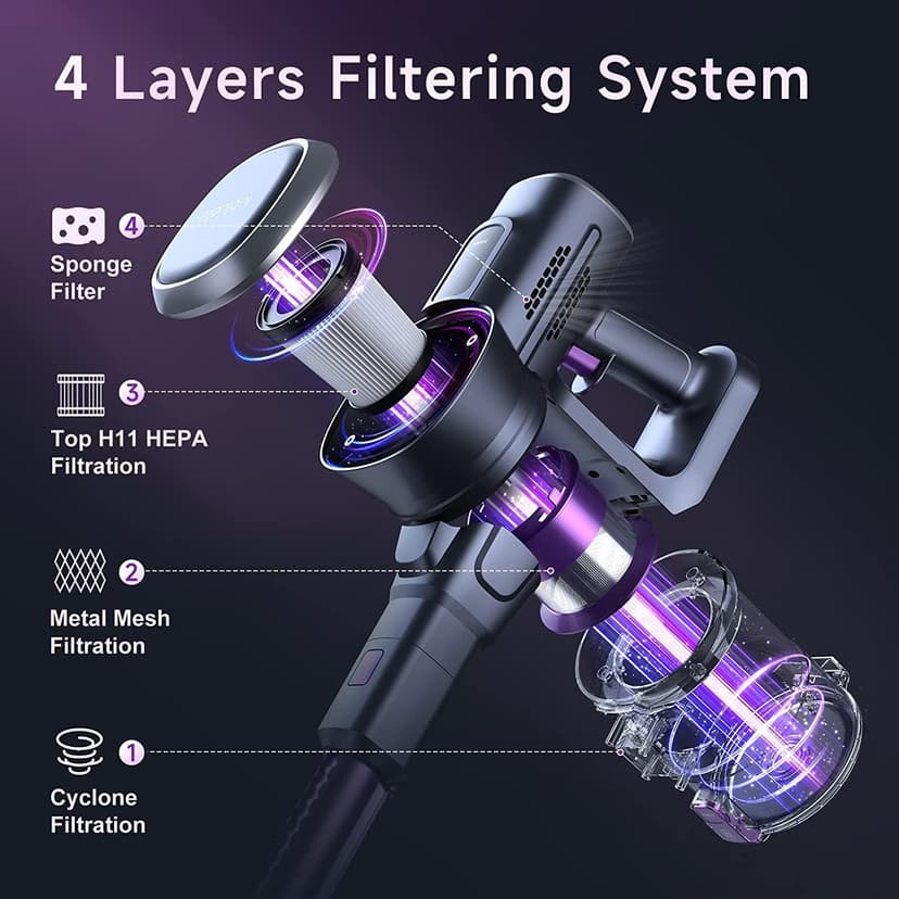 Lubluelu Cordless Vacuum Cleaner, Stick Vacuum Cordless Rechargeable with Lightweight 235W Brushless Motor, Self-Standing and Handheld Design for Carpet, Hard Floor and Pet Hair (Purple)