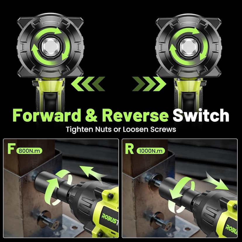 Cordless Impact Wrench 738ft-lbs (1000N.m), High Torque Brushless 1/2 Impact Gun, 2 x4.0Ah Battery 21V Max, Fast Charger, 4 Sockets, Impact Wrench for Home Car Tires Truck Mover