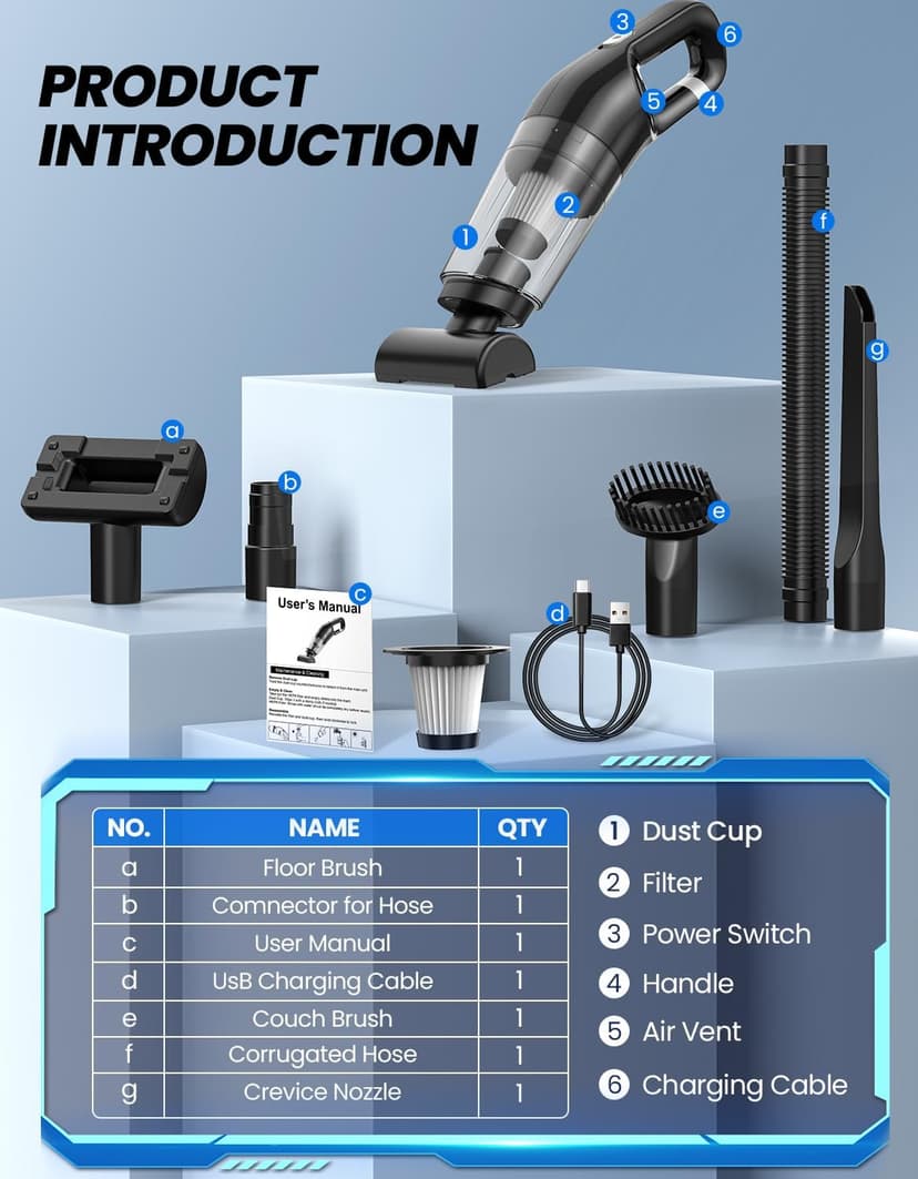 Cordless Vacuum Handheld, Car Vacuum Cleaner Portable for Pet Hair Small Household Vacuums with Powerful 10000pa Strong Suction Rechargeable for Car Home Couch Floor Cleaning Black