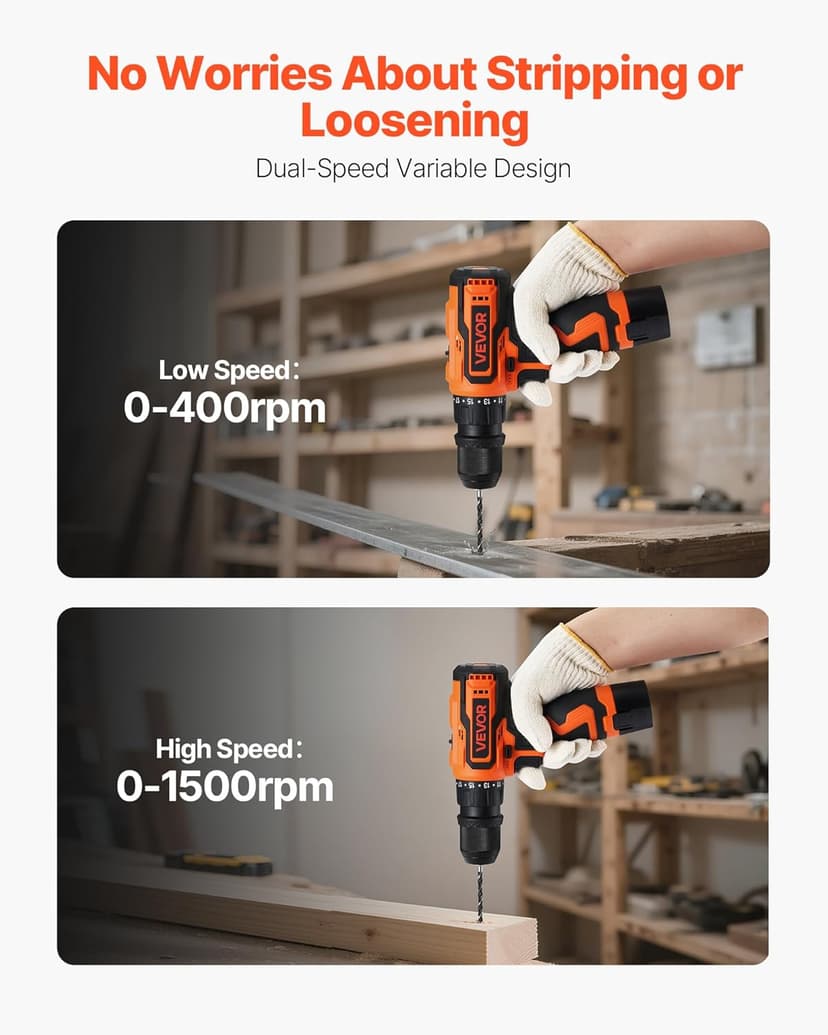 VEVOR Cordless Drill Driver, 5-In-1, Metal Chuck, Dual-Speed Variable, Drill Driver Kit with 2 Lithium Batteries and Charger, Tool Box, for Wood and Metal Drilling, Screw Tightening or Loosening