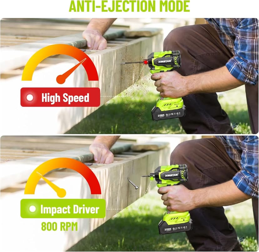 Impact Driver: 21V 1/4" Hex Cordless Impact Driver, 230N.m (2,035in-lbs) Brushless Impact Driver Drill Set, 20Psc Screwdriver Bits, 2.0 Ah Battery, Variable Speed for DIY and Automotive