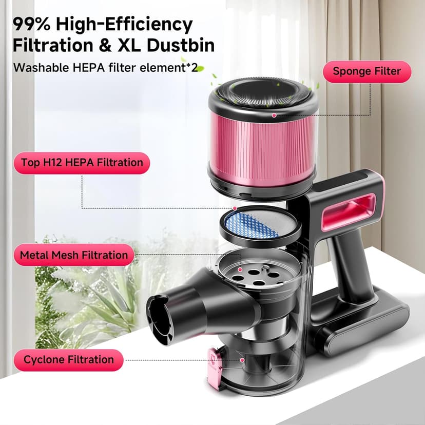 Cordless Vacuum Cleaner, 8 in 1 Powerful Stick Vacuum with 45min Runtime, Anti-Tangle Vacuum Cleaners for Home, Lightweight Handheld Wireless Vacuum for Hardwood Floor Carpet pet Hair, Rose