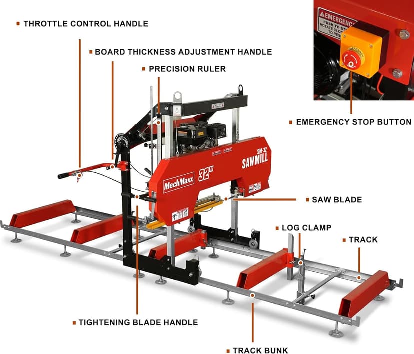 32" inch Portable Sawmill, 420cc 15HP E-Start Gasoline Engine, 29" Board Width, 13' Track Length, Model SM-32