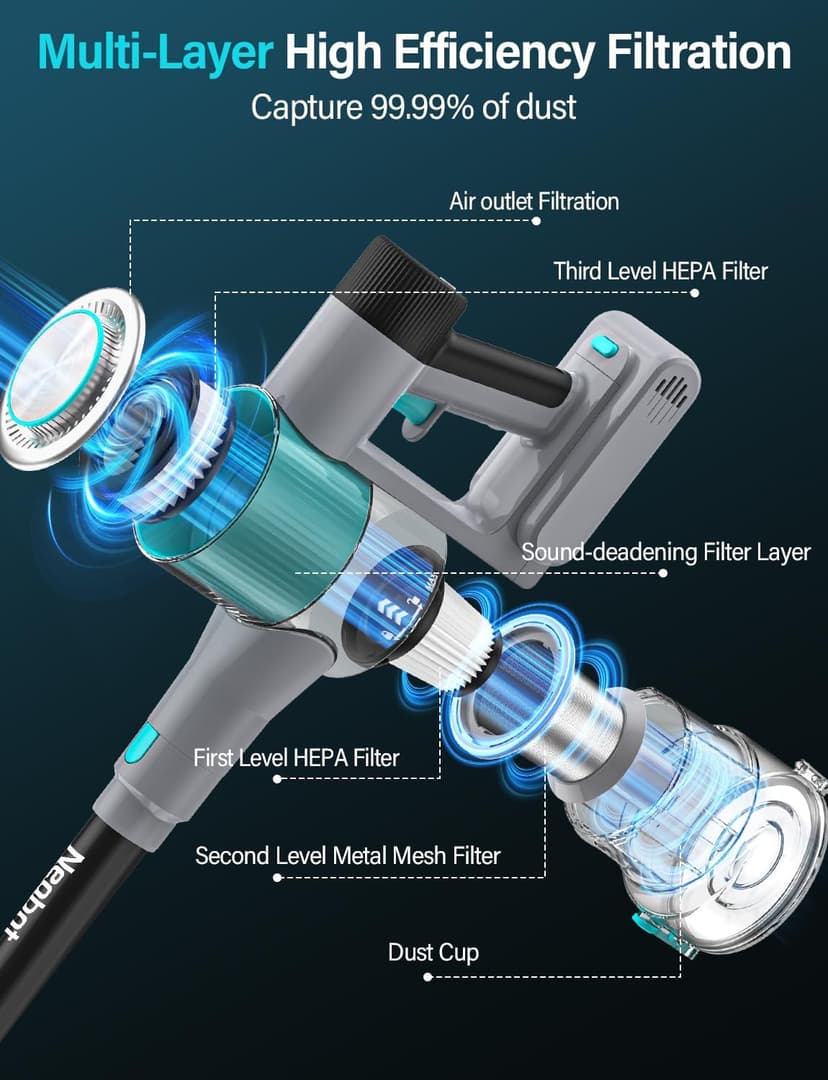 8-in-1 Cordless Stick Vacuum Cleaner, Lightweight, 40-Minute Runtime, Powerful Suction, Anti-Tangle for Pet Hair, Great for Hardwood Floors, Short-Pile Carpets, Stairs, Sofa, Gaps, and More